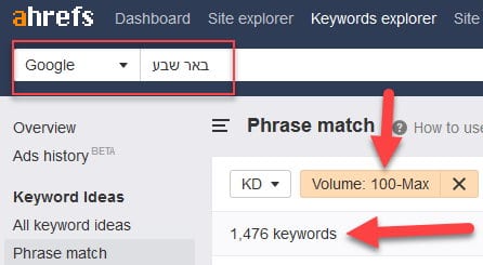 כמות חיפושים בבאר שבע